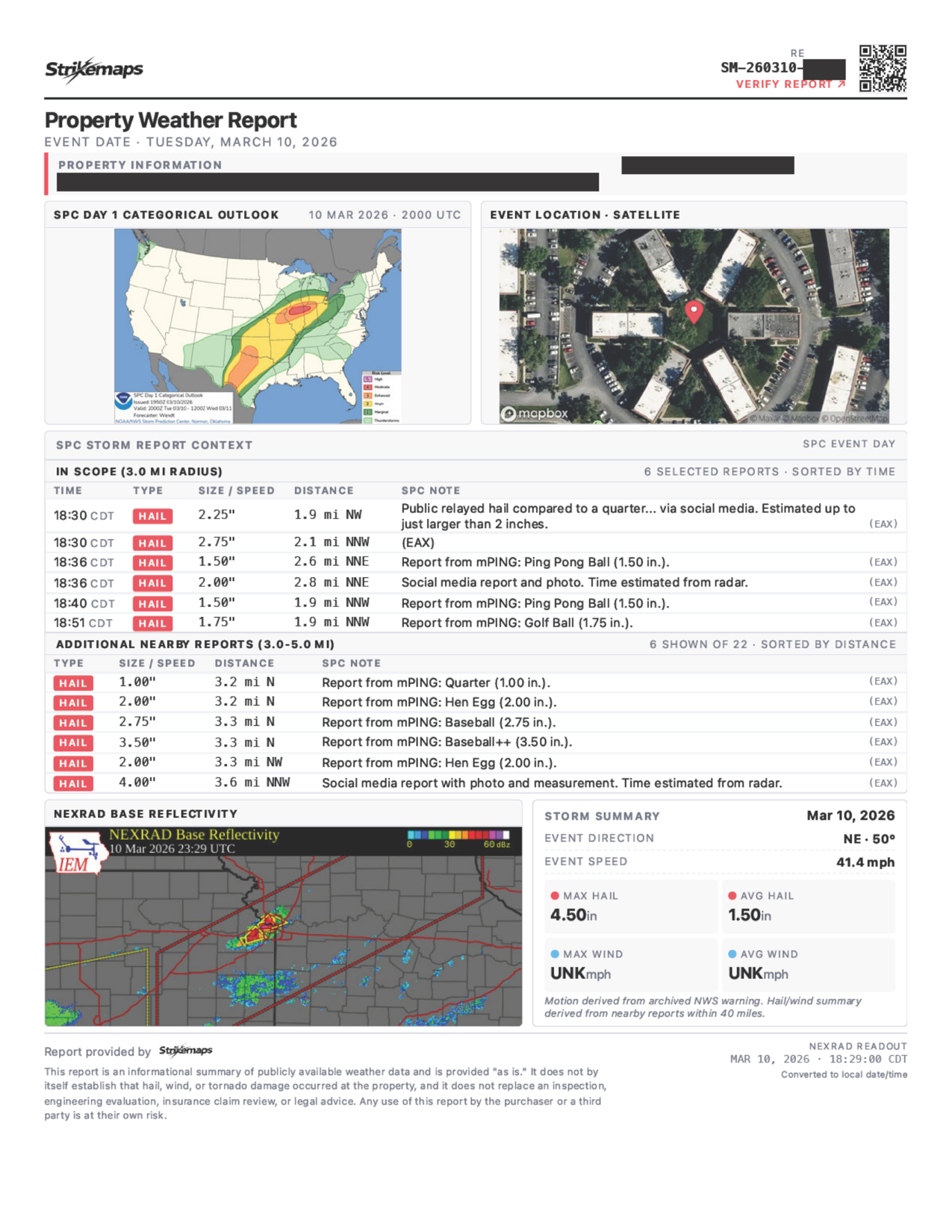 Day report sample
